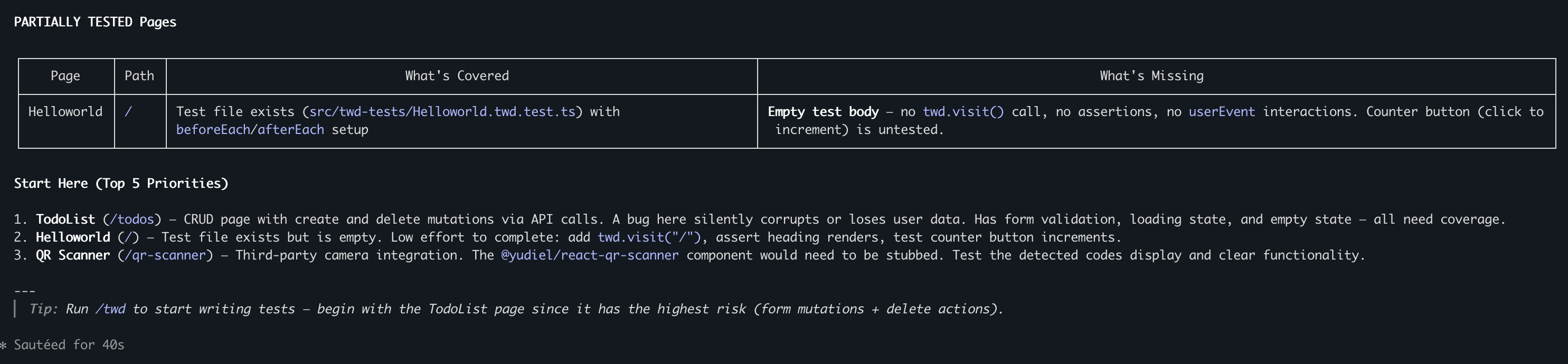 TWD Gap Analysis - Detailed breakdown