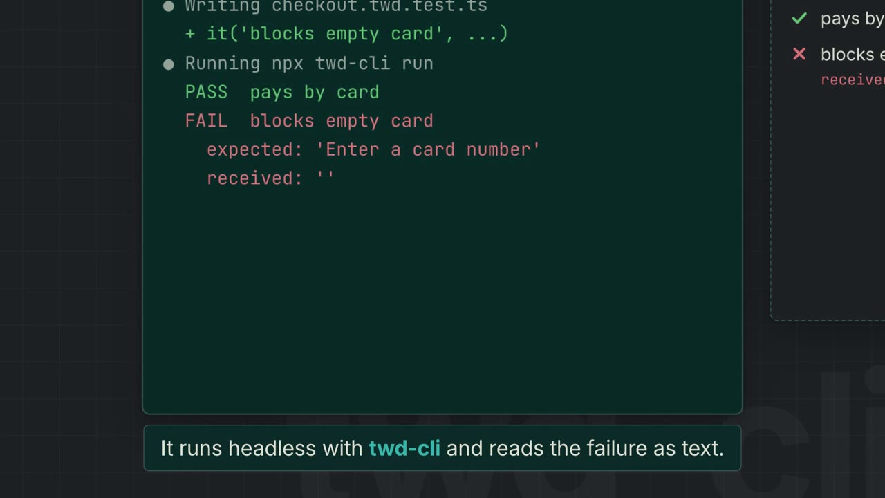 An AI agent writes a test for an empty card number and runs it headless with twd-cli. The test fails with expected and received values, the agent adds userEvent.tab() to the test, reruns, and both tests pass. twd-relay is shown as the opt-in way to watch runs in your own tab.